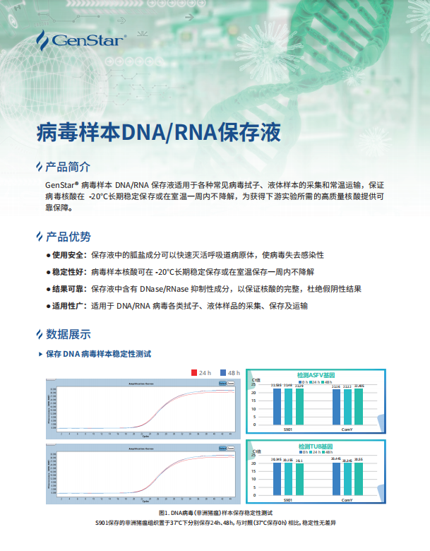 病毒DNARNA保存液